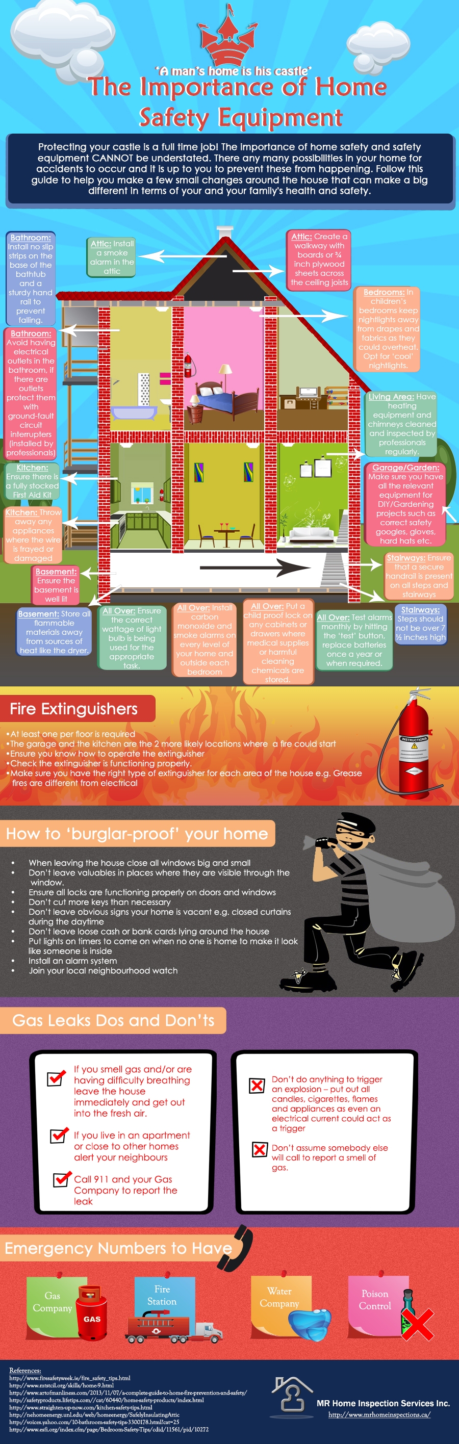 Home Safety Infographic